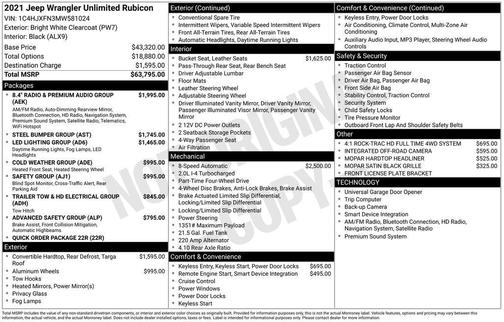 2021 Jeep Wrangler Unlimited Rubicon