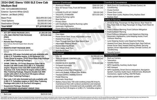 Summit White 2024 GMC Sierra 1500 SLE
