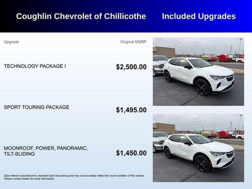 2022 Buick Envision AWD Essence