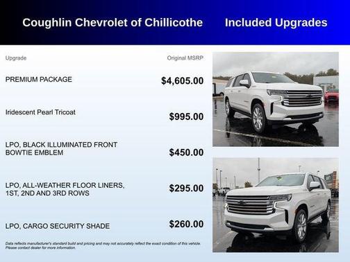 2021 Chevrolet Suburban 4WD High Country