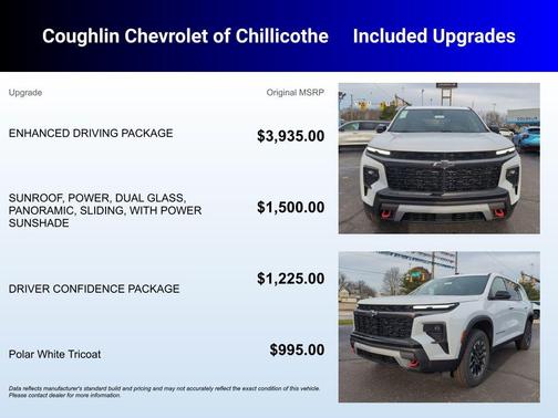 2026 Chevrolet Traverse AWD Z71