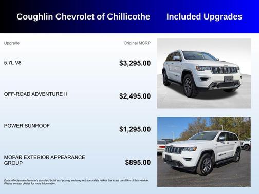 2019 Jeep Grand Cherokee Limited