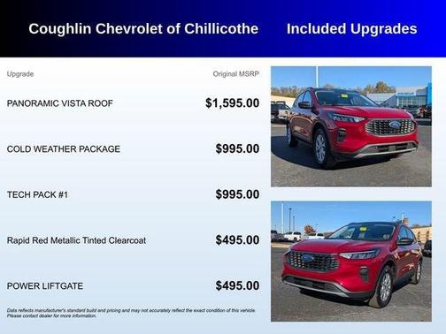 2025 Ford Escape Active