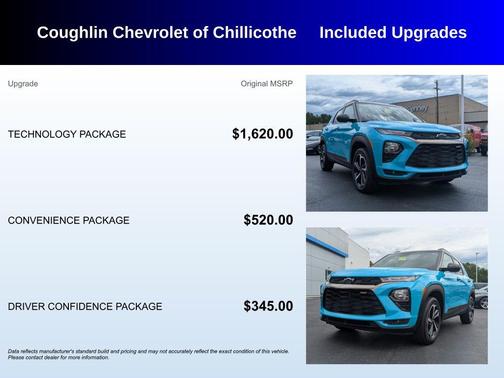 2022 Chevrolet Trailblazer RS