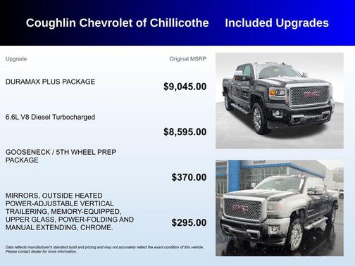 Onyx Black 2016 GMC Sierra 2500 Denali