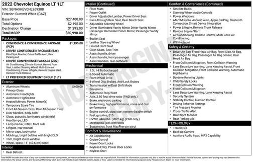 Summit White 2022 Chevrolet Equinox 1LT