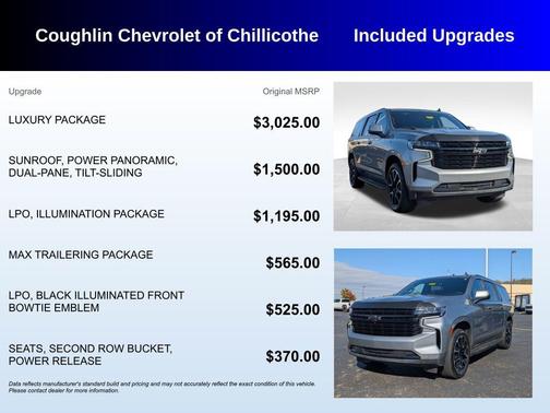 2023 Chevrolet Suburban RST