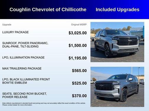 2023 Chevrolet Suburban RST