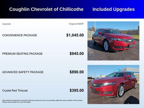 2015 Chevrolet Impala 2LT