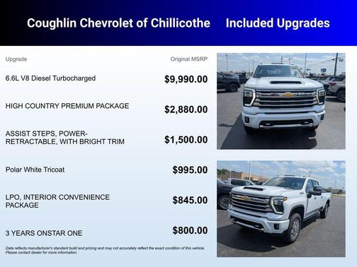 Polar White Tricoat 2026 Chevrolet Silverado 3500 High Country