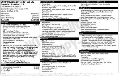 2024 Chevrolet Silverado 1500 LTZ