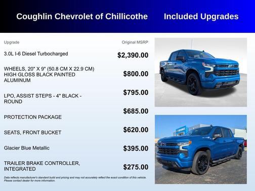 2023 Chevrolet Silverado 1500 RST