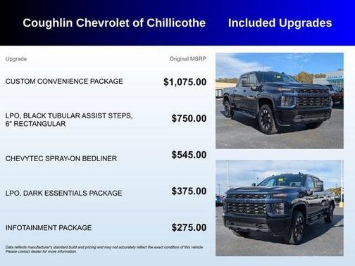 2020 Chevrolet Silverado 2500 Custom