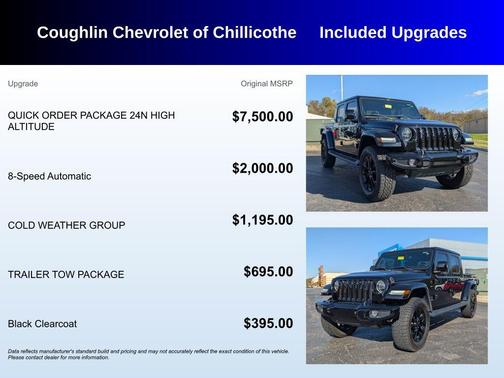 2022 Jeep Gladiator High Altitude 4x4