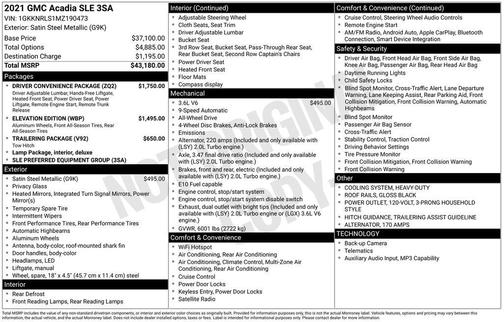 2021 GMC Acadia AWD SLE