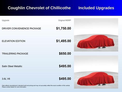 2021 GMC Acadia AWD SLE