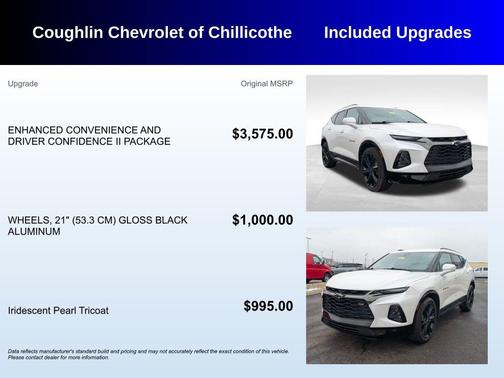 2020 Chevrolet Blazer RS