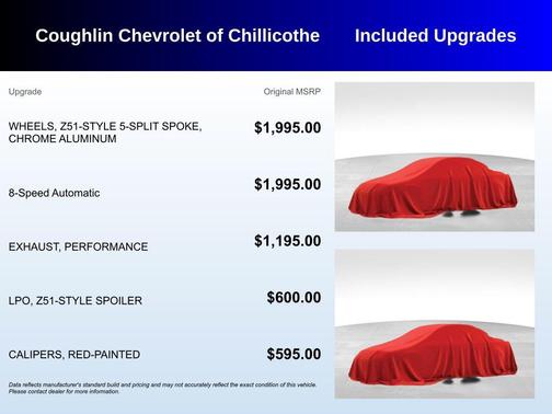 Torch Red 2019 Chevrolet Corvette Stingray