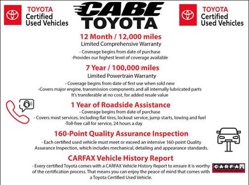 Ice 2025 Toyota Tacoma TRD Sport