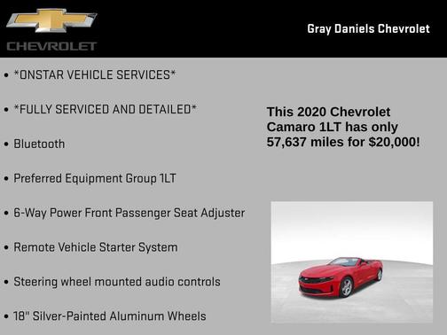 2020 Chevrolet Camaro 1LT