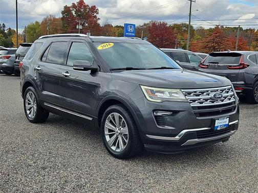 2018 Ford Explorer Limited