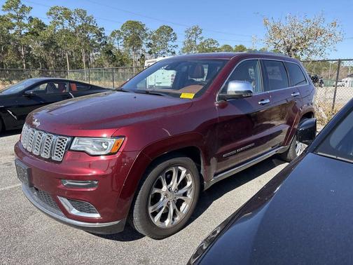 2020 Jeep Grand Cherokee Summit