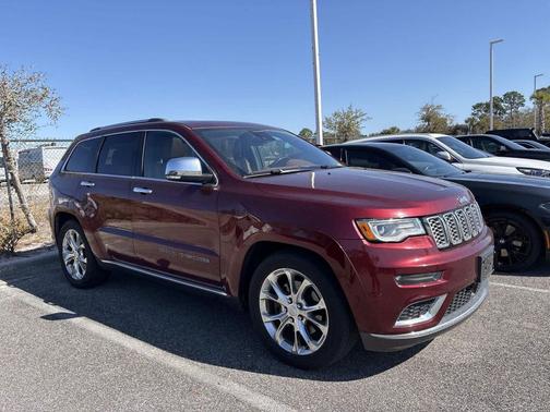 2020 Jeep Grand Cherokee Summit