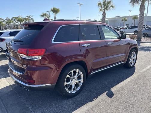 2020 Jeep Grand Cherokee Summit