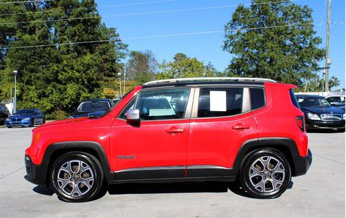 2015 Jeep Renegade Limited