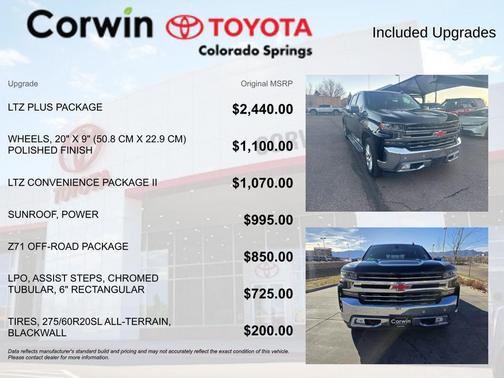 2019 Chevrolet Silverado 1500 LTZ