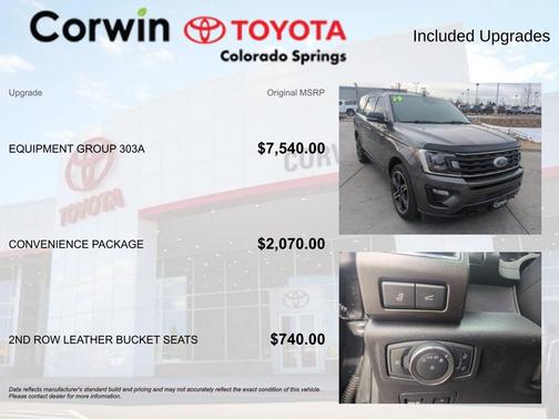 2019 Ford Expedition Limited