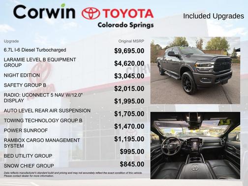 2022 RAM 2500 Laramie Mega Cab 4x4 6'4' Box