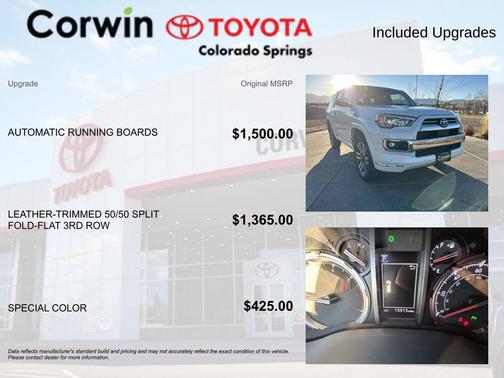 2023 Toyota 4Runner Limited