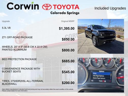 2021 Chevrolet Silverado 1500 RST