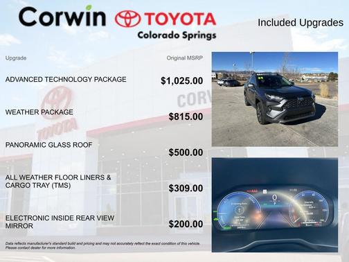 2024 Toyota RAV4 Hybrid Limited