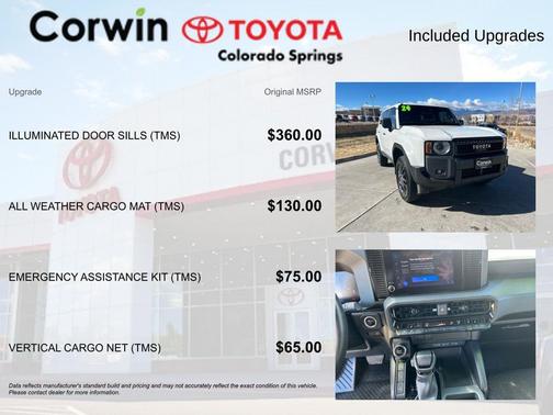 2024 Toyota Land Cruiser 1958