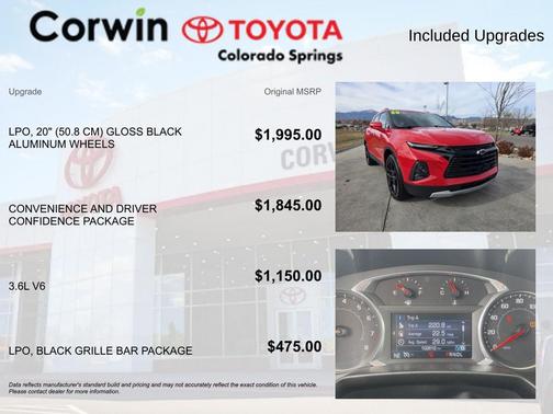 2020 Chevrolet Blazer 2LT