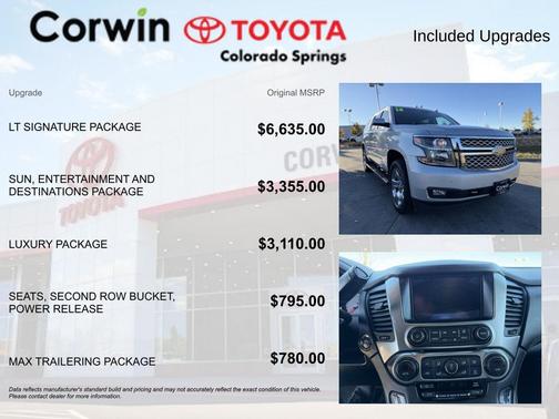 2016 Chevrolet Suburban LT