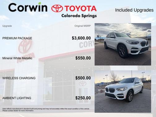 2021 BMW X3 PHEV xDrive30e