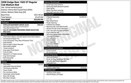 2008 Dodge Ram 1500 ST