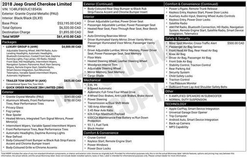 2018 Jeep Grand Cherokee Limited