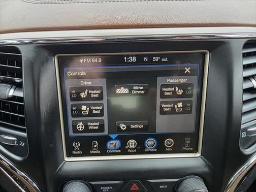 2015 Jeep Grand Cherokee Summit