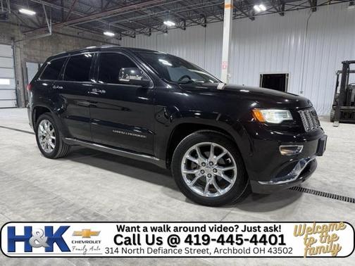 2015 Jeep Grand Cherokee Summit