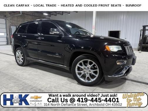 2015 Jeep Grand Cherokee Summit