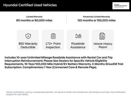 Atlas White 2024 Hyundai IONIQ 5 Limited