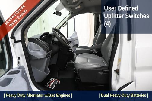 Oxford White 2015 Ford Transit-150 Base