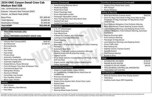 2024 GMC Canyon Denali