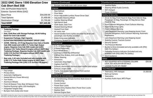 2022 GMC Sierra 1500 Elevation