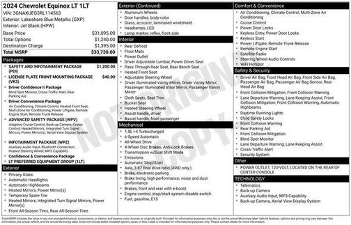 Lakeshore Blue Metallic 2024 Chevrolet Equinox 1LT