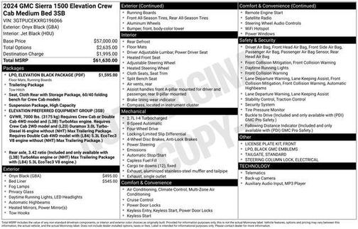 2024 GMC Sierra 1500 Elevation